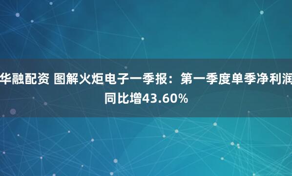 华融配资 图解火炬电子一季报：第一季度单季净利润同比增43.60%